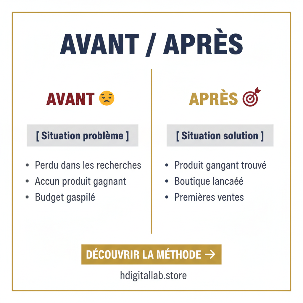 Template Canva — Pub Storytelling Avant Après