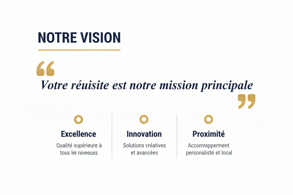 Pack Administratif & Business PDF – Kit Entrepreneur | H Digital Lab - H Digital Lab